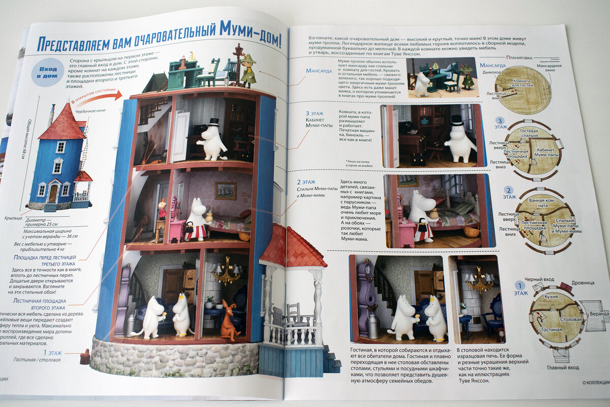 Фотография автора. Всё очень подробно и наглядно)