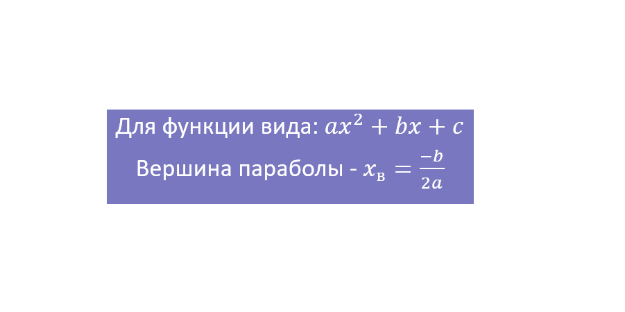 Задание №22 из ОГЭ по математике на определение вершины параболы