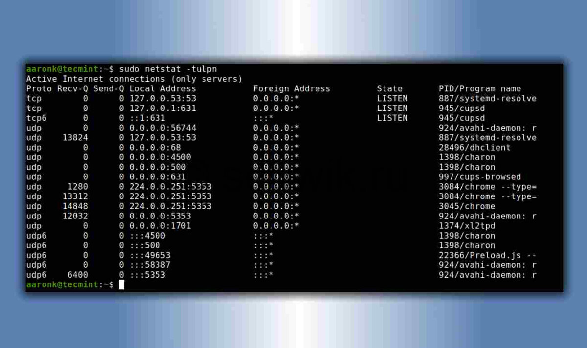 Как проверить открытые порты linux. Команда netstat. Порты Linux список. Открытие портов Linux.
