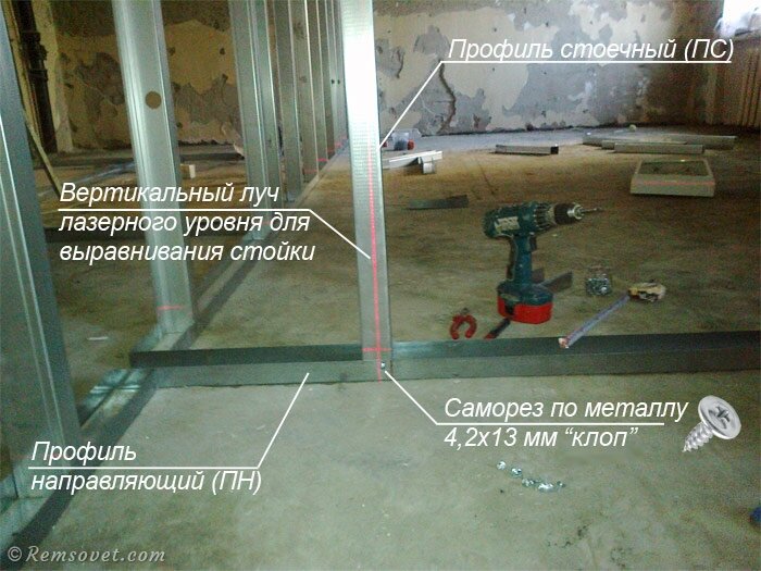 Ремонт своими руками: разделение помещения с помощью каркасной перегородки