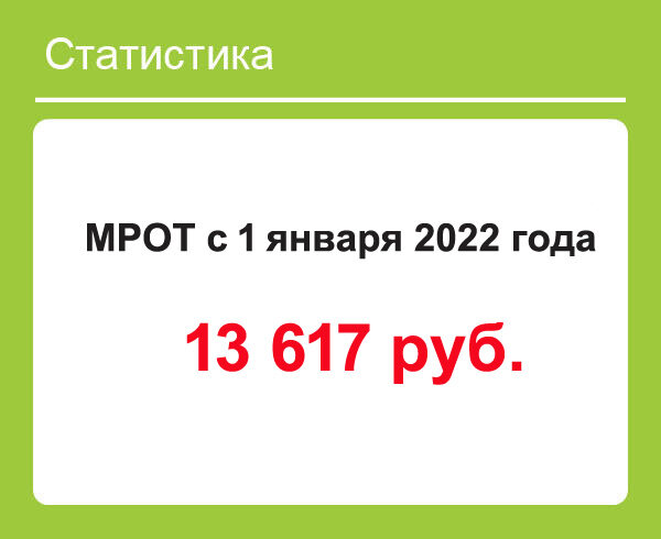 Мрот воронежская область 2024