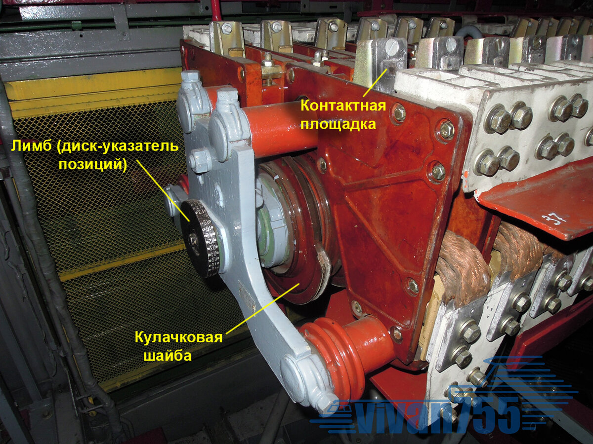 ТЭД-15. Ушли с нуля огромные главные контроллеры... | Vivan755 — авиация,  ЖД, техника | Дзен