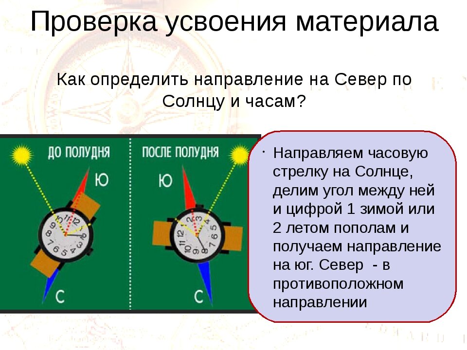 С какой стороны светит солнце карта