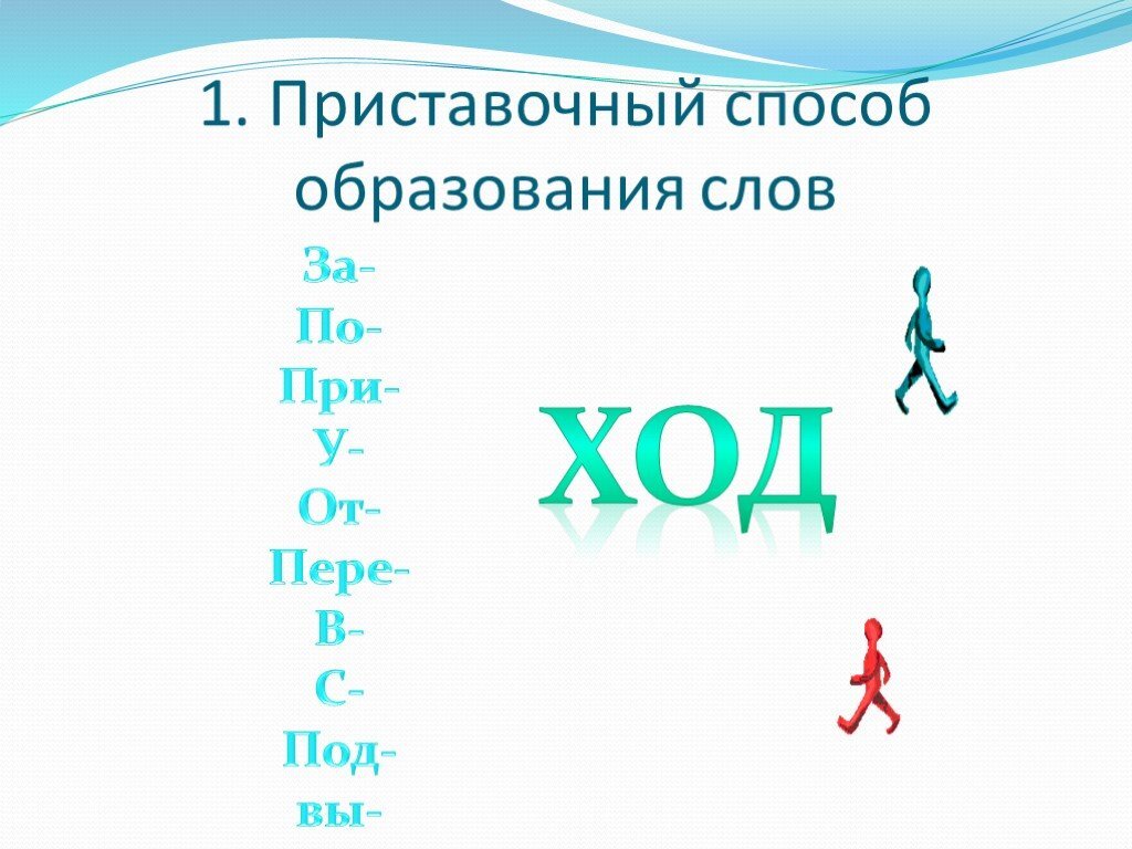 Презентация на тему: "Приставочный способ Чаще всего так образуются прилагательн