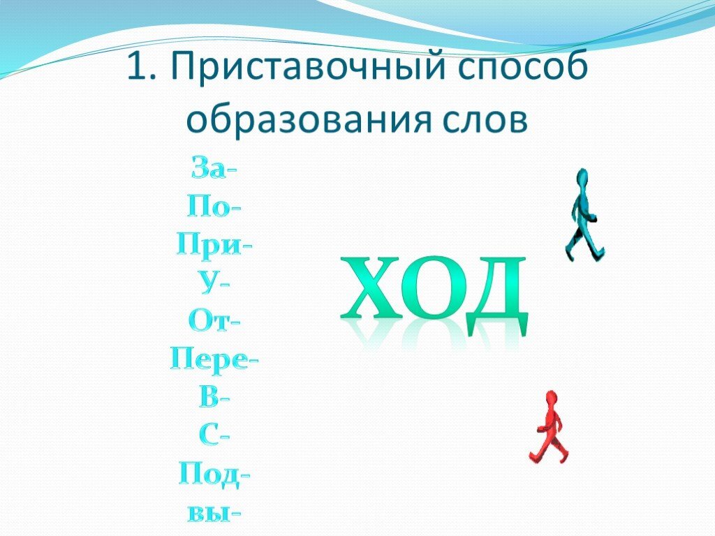 Глагол образуется. Приставочный способ образования слов. Слова образованные приставочным способом. Приставочгымспособ образования слов. Слова образованные приставочспособом.