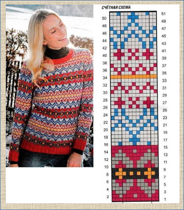Лопапейса схемы. Свитер жаккардовым узором спицами. Орнаменты для лопапейсы. Узоры для лопапейсы.