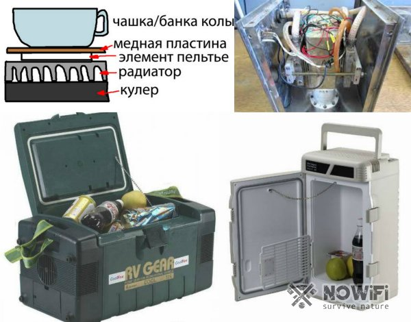 Что такое элемент Пельтье и как его сделать своими руками? | Лёха Герыч ...