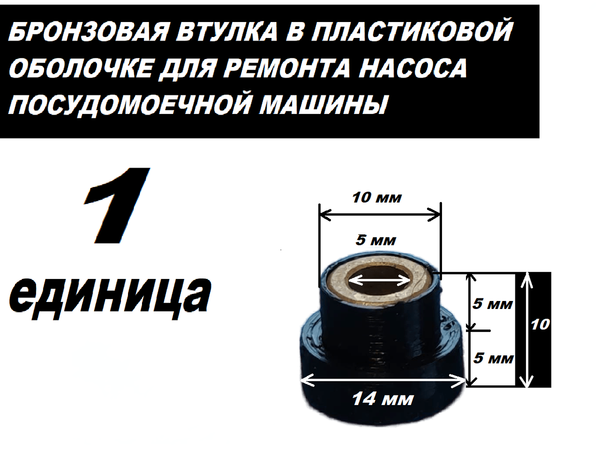 Мой первый товар на ОЗОН! 