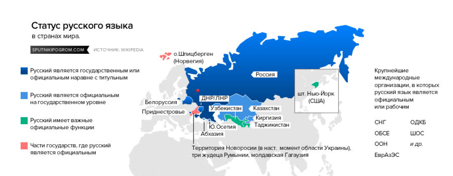 Где говорят на русском. Карта распространения русского языка в мире. Распространенность русского языка в мире. Распространение русского языка в мире. Страны говорящие на русском языке.