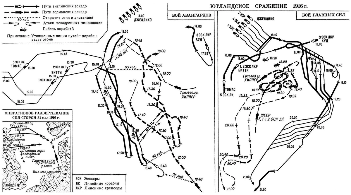 Ютландское сражение карта
