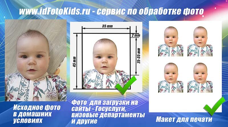 Сервис АйдиФотоКидс.ру - подготовка домашних фотографий ребёнка под формат соцкарты, загранпаспорта или визы