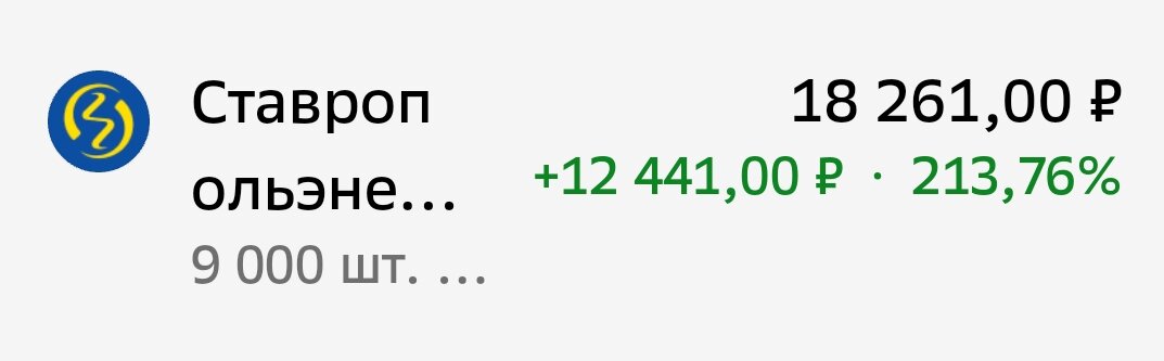 Взято из личного кабинета с целью иллюстрации