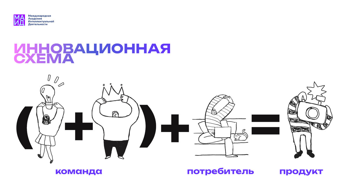Елена Пушкаренко провела мастер-класс «Как проводить дизайн-исследования» для «Школы трекеров» «Фабрики дизайна 2.0»