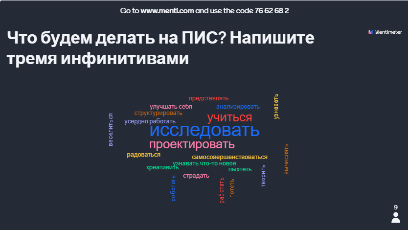 Так выглядит вордклауд с однословными ответами. Каждый ответ появляется в режиме реального времени