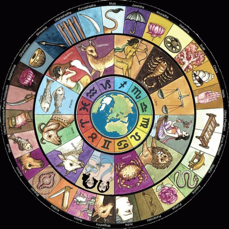 из яндекс картинок