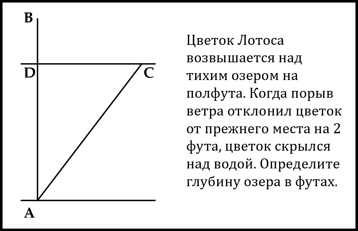 Прикладная геометрия