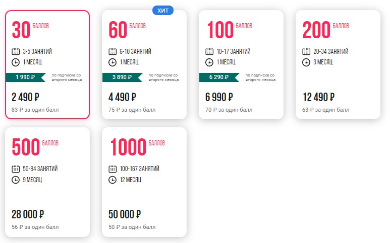 Скрин с сайта Fitmost