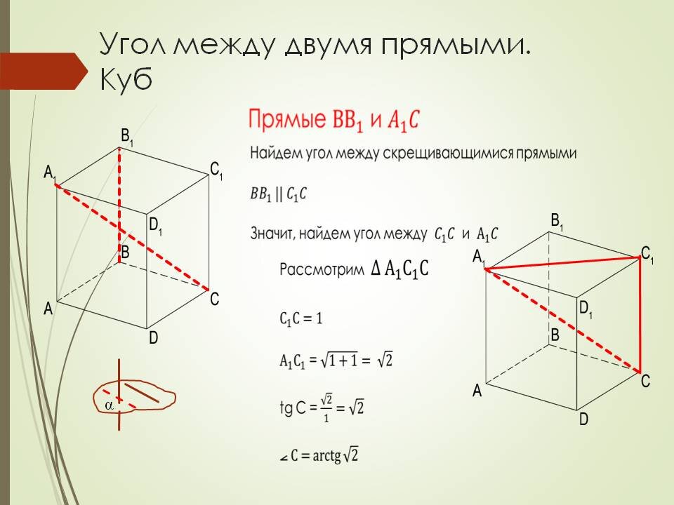 Прямые углы в кубе