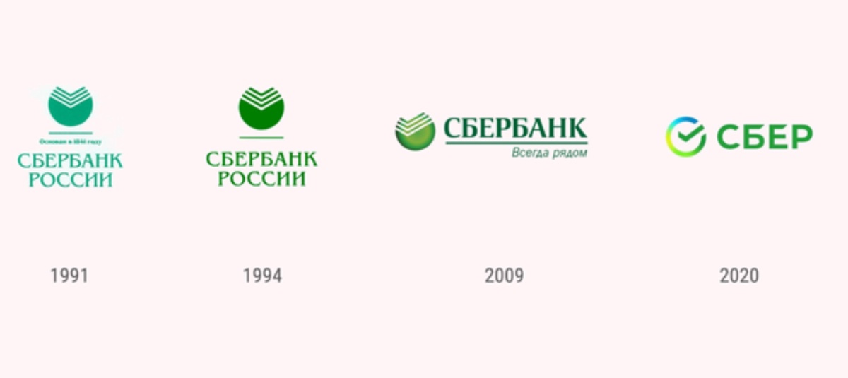 Есть вопросы?