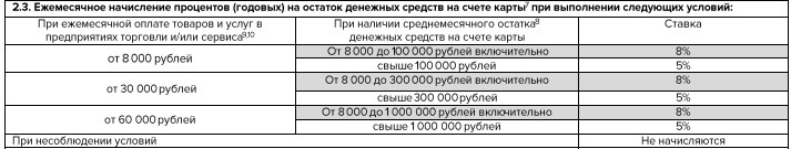 Условия получения 8% на остаток по карте "Купил-Накопил" Банка "Таврический".