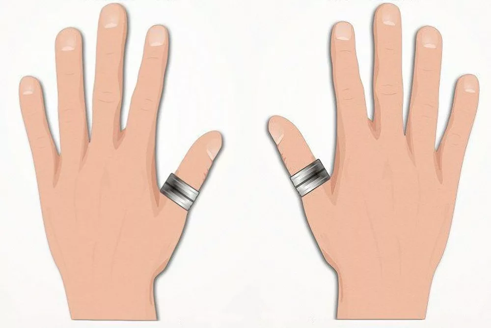 Кольцо на большом пальце: украшение или знак для других