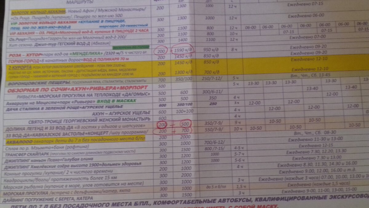 Туры из Сочи
