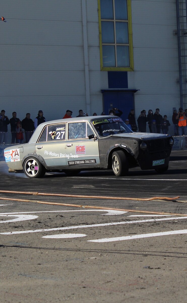 Чемпион сезона 2018 года, Ростов-на-Дону