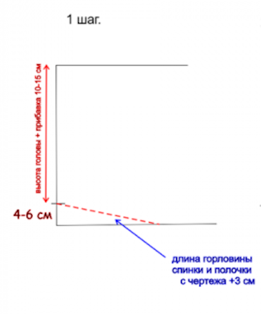 Капюшон: как сделать выкройку своими руками