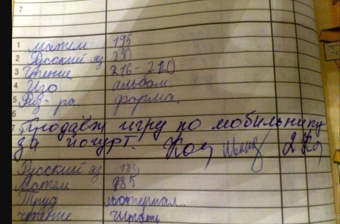 Дневники про школу. Замечание в дневнике. Прикольные записи. Прикольные записи в дневниках. Смешные школьные замечания.