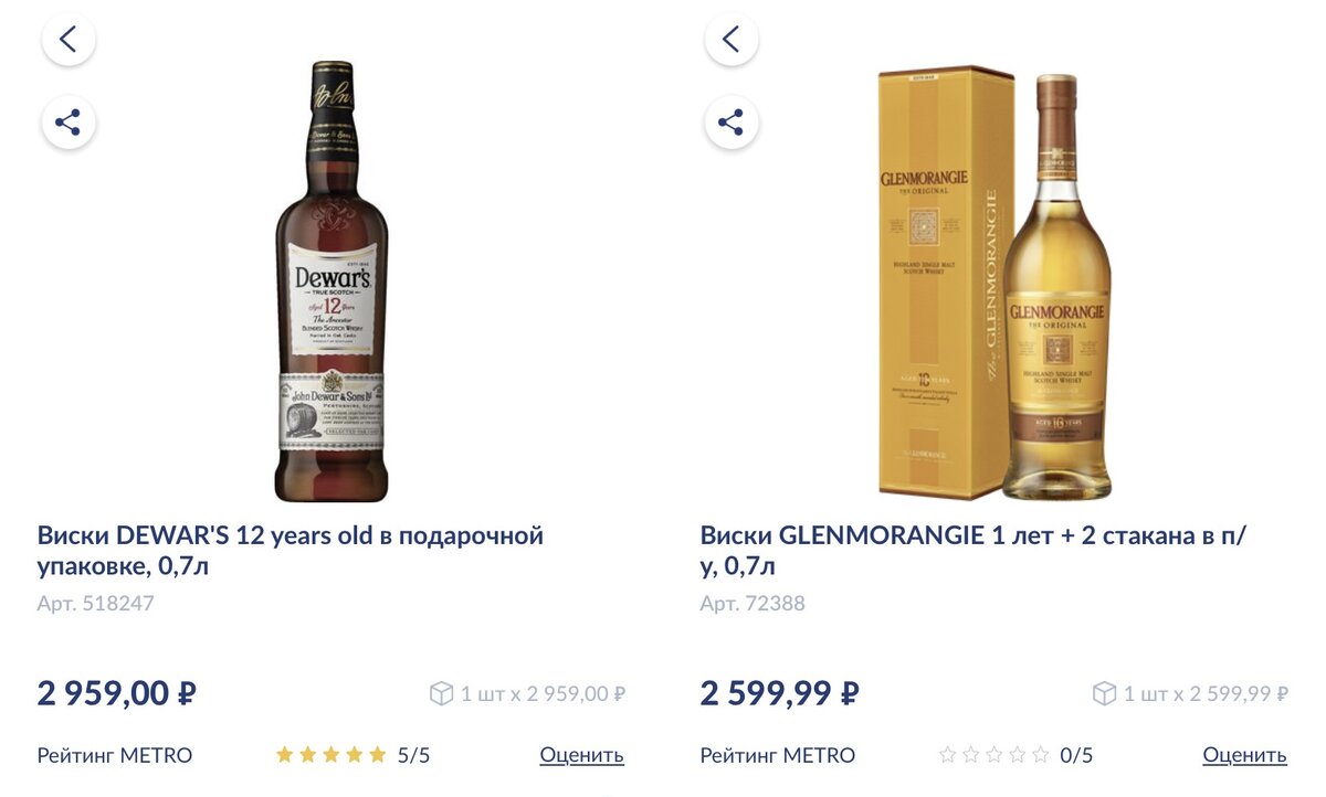 Хороший недорогой виски в красно белом