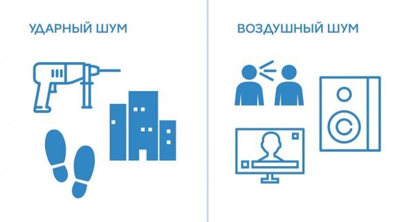 Источник: Яндекс картинки