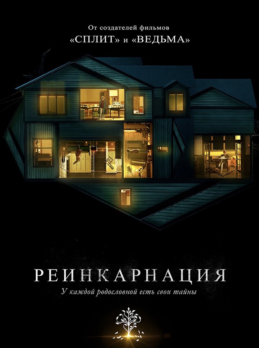 Реинкарнация/Hereditary