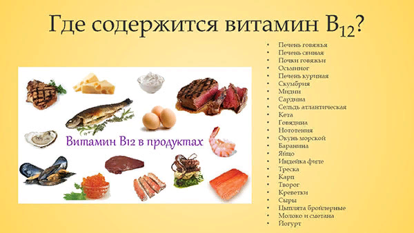 Таблица содержания в12 в продуктах