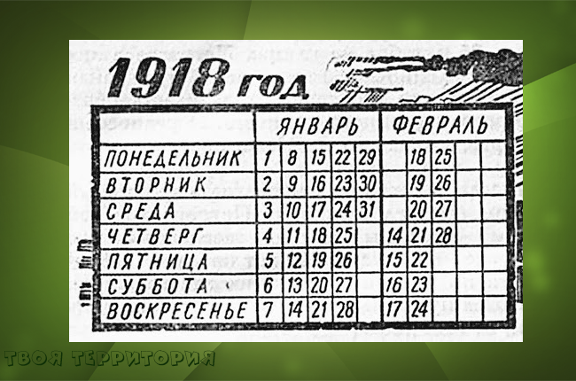 Введение западноевропейского календаря