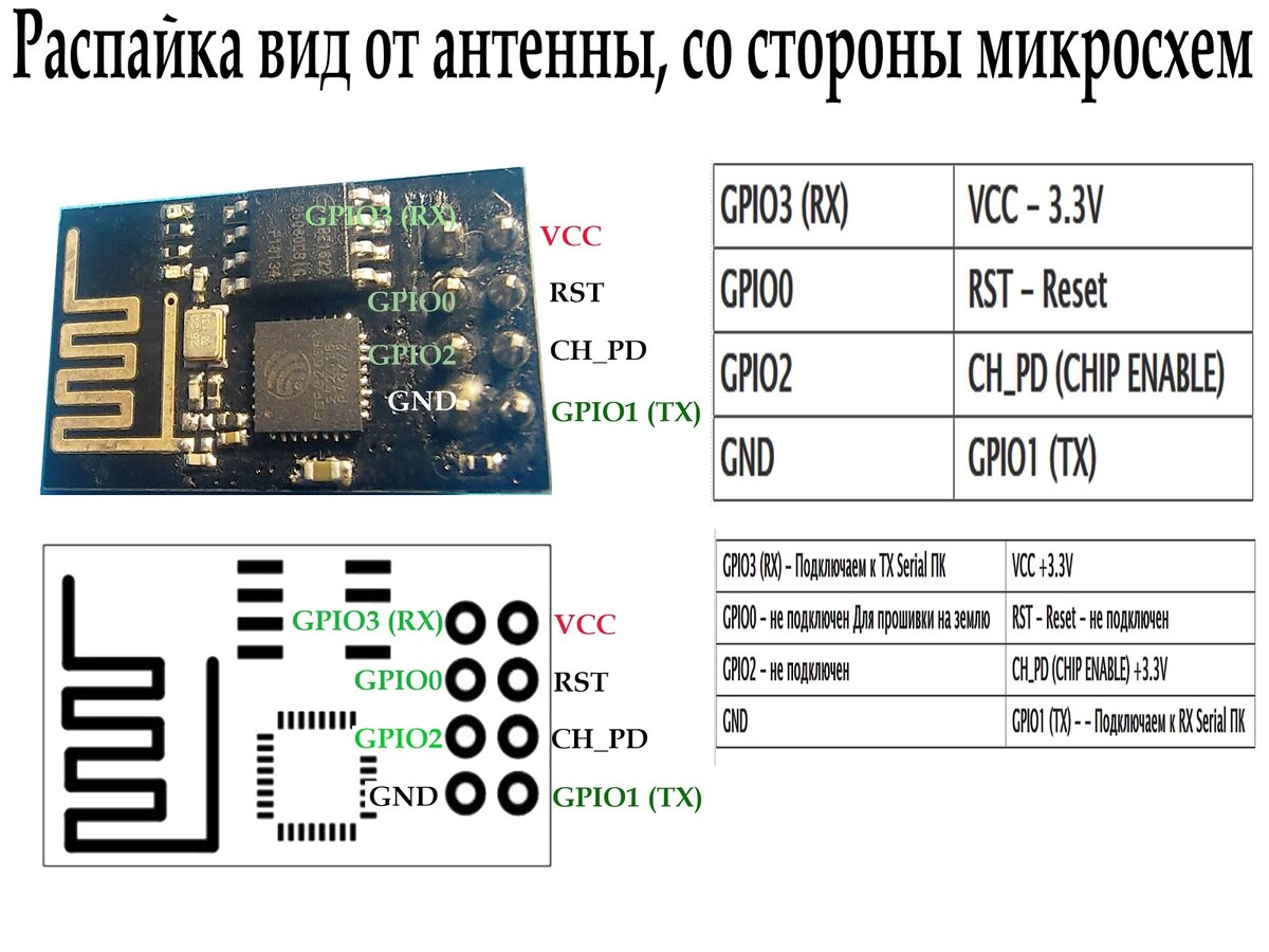 Распайка ESP-01