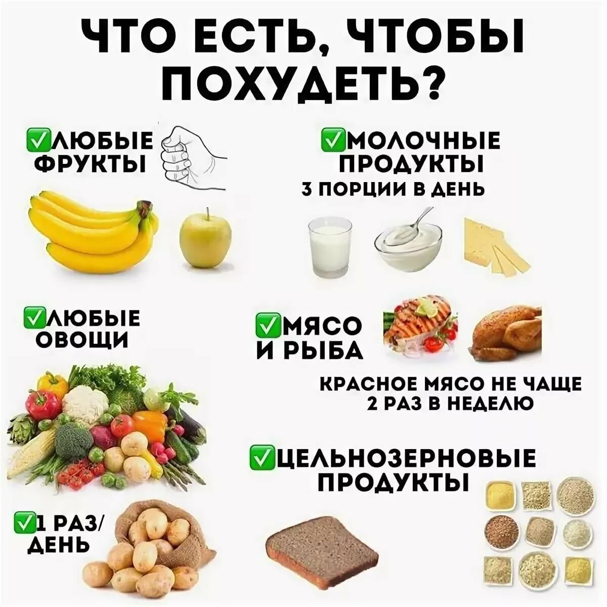 Пища богов) 