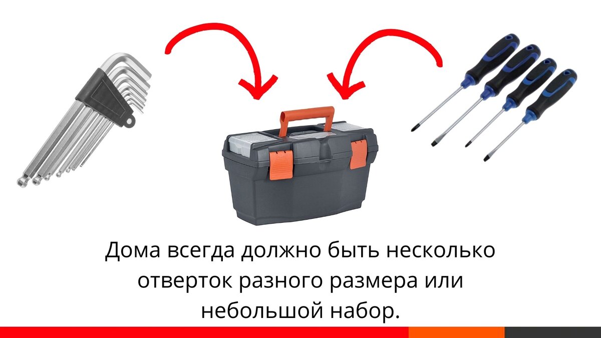 20 инструментов, которые должны быть в каждом доме. Собираем набор  домашнего мастера | ДКС | DKC | Дзен