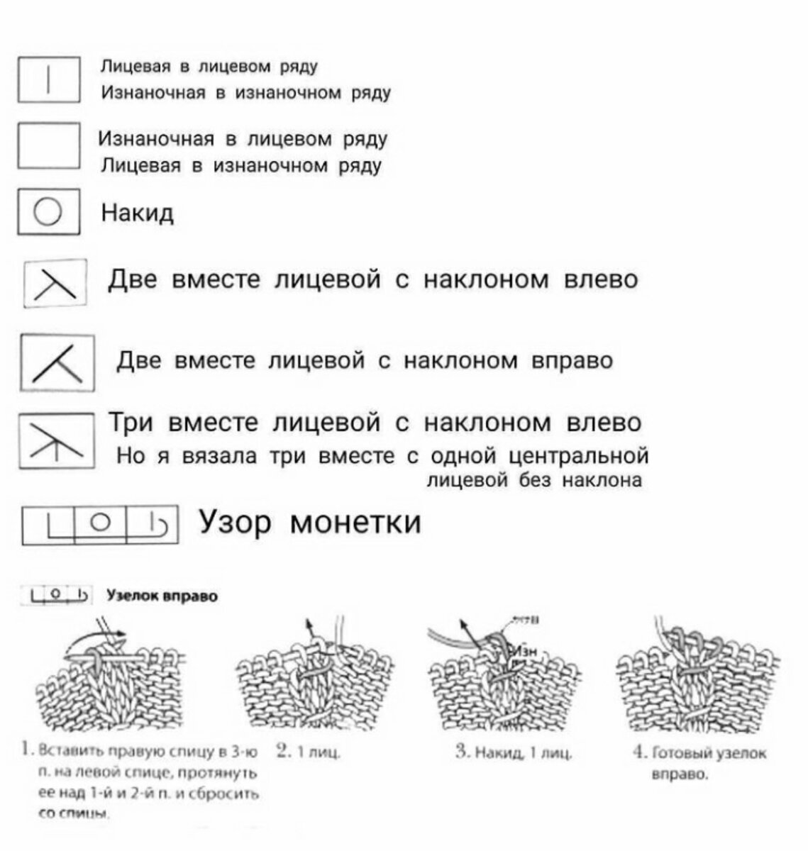 Вязание спицами 2023