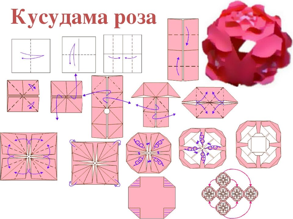 Схема оригами гвоздика схема сборки