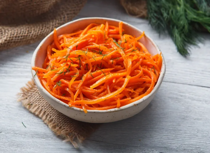 Источник: Яндекс картинки 