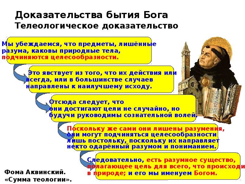 Доказательства бытия бога в философии фомы аквинского. Доказательства бытия Бога. Доказательства бытия Бога Фомы Аквинского. Телеологический аргумент бытия Бога.