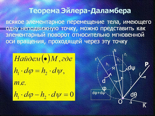 Поворотом вокруг промежуточной оси, возникающей при движении неустойчивого тела "объясняют" его кульбит. Но что означает "промежуточная ось" и отчего и как она возникает - молчок. Более того, не обращается внимание на очевидность полевого (невидимого) воздействия пространства на движущееся тело по этой теореме, что и поддерживает инерцию его движения (!).