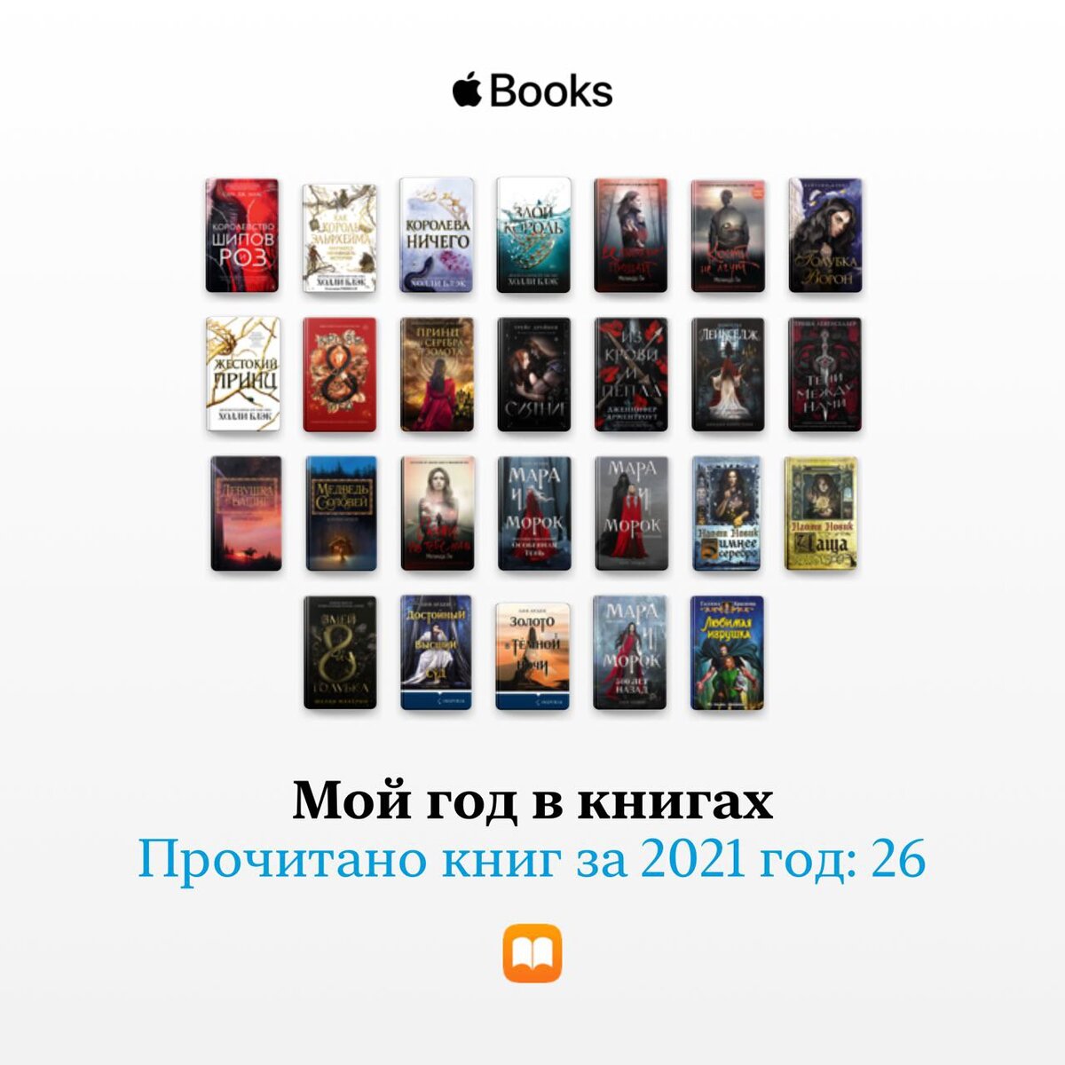 Спойлер предстоящих книжных обзоров;)