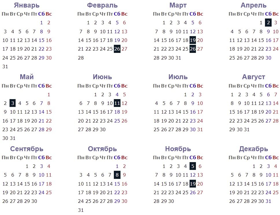 Родительские субботы 2022 года православный церковный календарь. Родительская суббота в 2022 календарь. Родительские субботы в 2022 году дни поминовения усопших. Полный календарь родительских суббот в 2022 году.