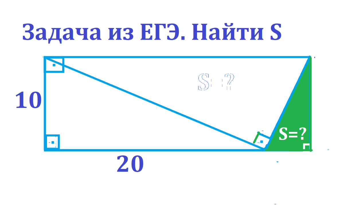 Задача, которая может встретиться в ЕГЭ. Найти площадь S прямоугольного  треугольника по чертежу | Тесты_математика | Дзен