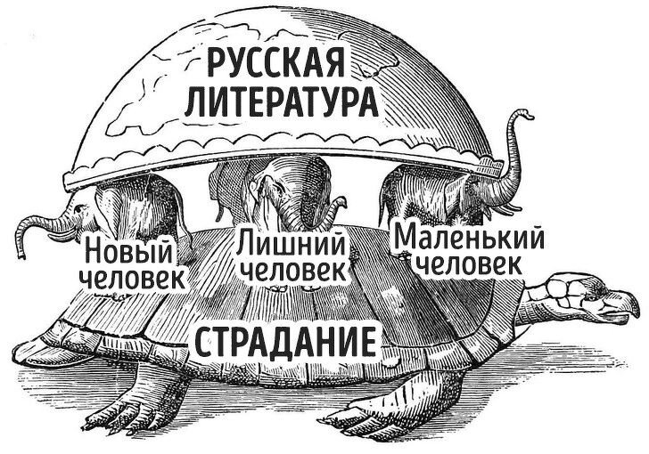 В романе все вместе