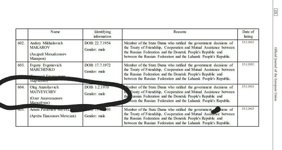 Депутата Матвейчева внесли в санкционные списки по его просьбе