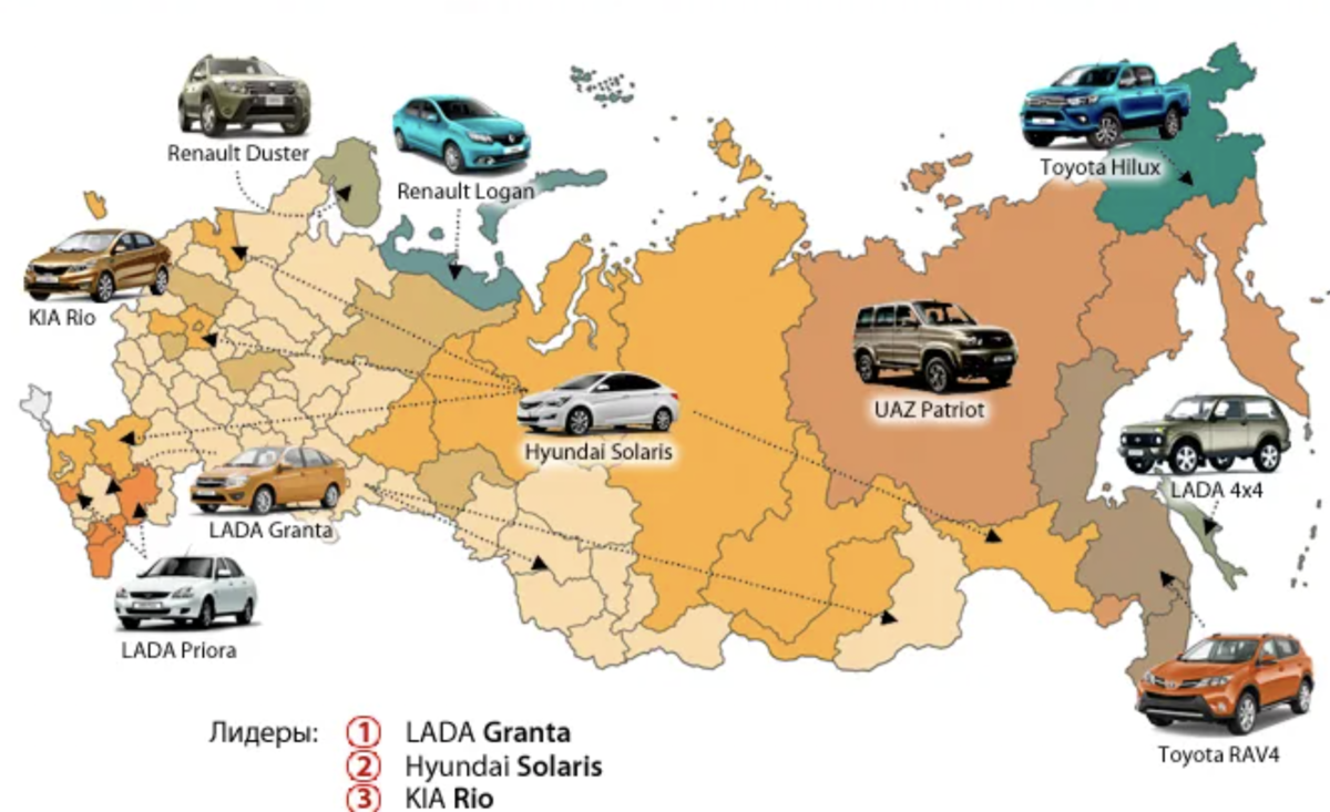 Какой город центр автомобилестроения. Карта автомобильных заводов в России. Марки автомобилей по регионам. Распространенные машины в регионах России. Карта автопрома России.