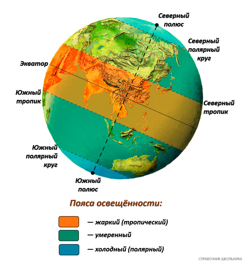 Площадь земли по карте