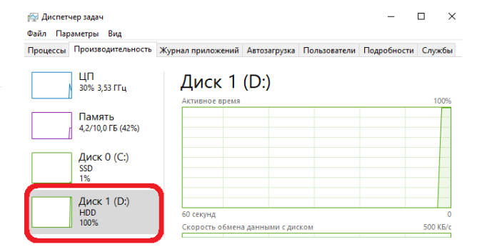 Всем доброго дня. Операционная система windows периодически удивляет пользователя компьютера, преподнося тому неожиданные "сюрпризы".